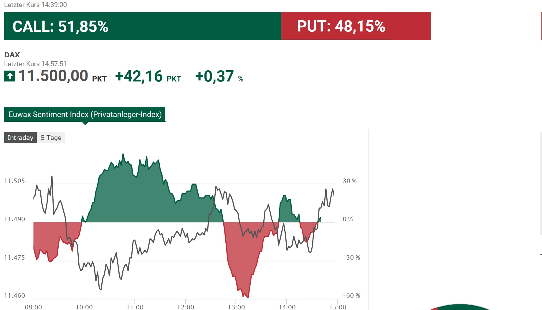 2019 QV-GDAXi-DJ-GOLD-EURUSD- JPY 1101239