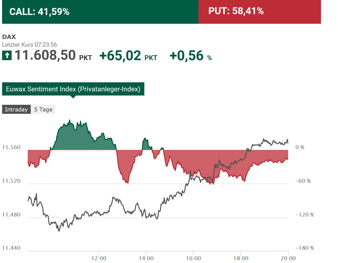 2019 QV-GDAXi-DJ-GOLD-EURUSD- JPY 1101360