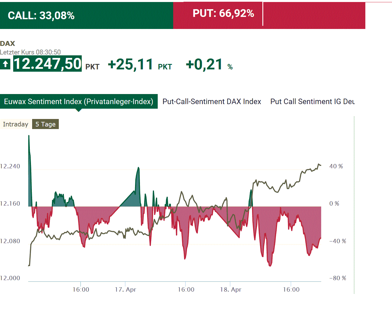 2019 QV-GDAXi-DJ-GOLD-EURUSD- JPY 1108304