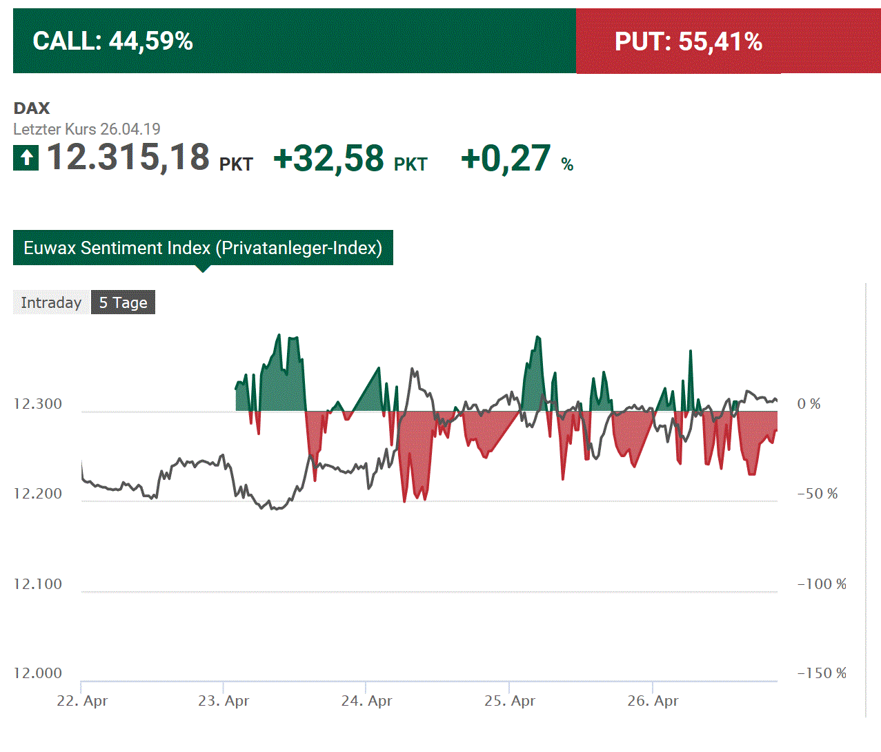 2019 QV-GDAXi-DJ-GOLD-EURUSD- JPY 1109302