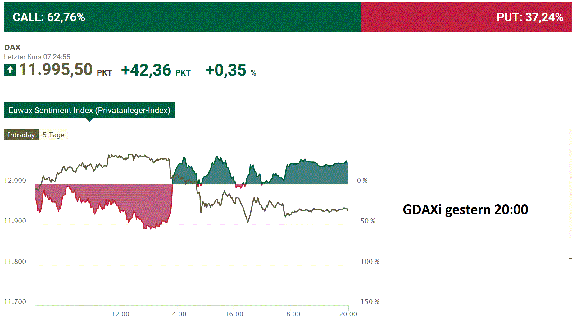 2019 QV-GDAXi-DJ-GOLD-EURUSD- JPY 1116496