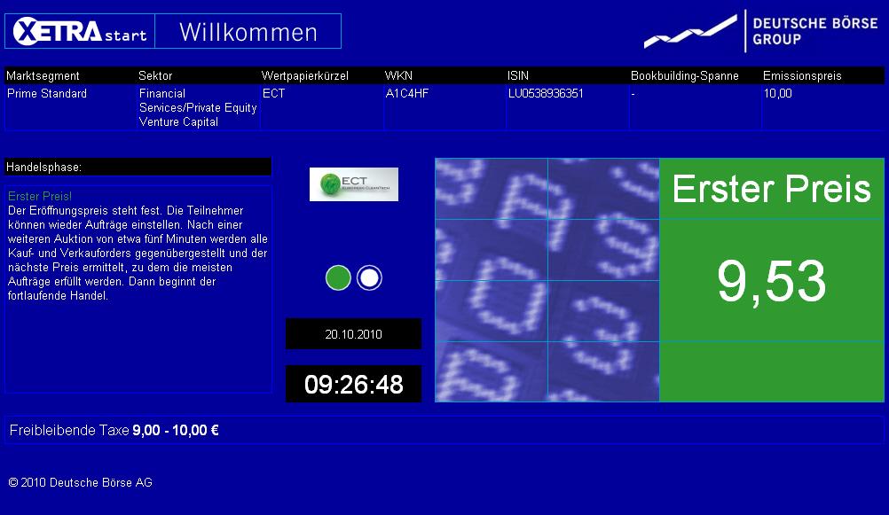 European CleanTech I S.E. 352447