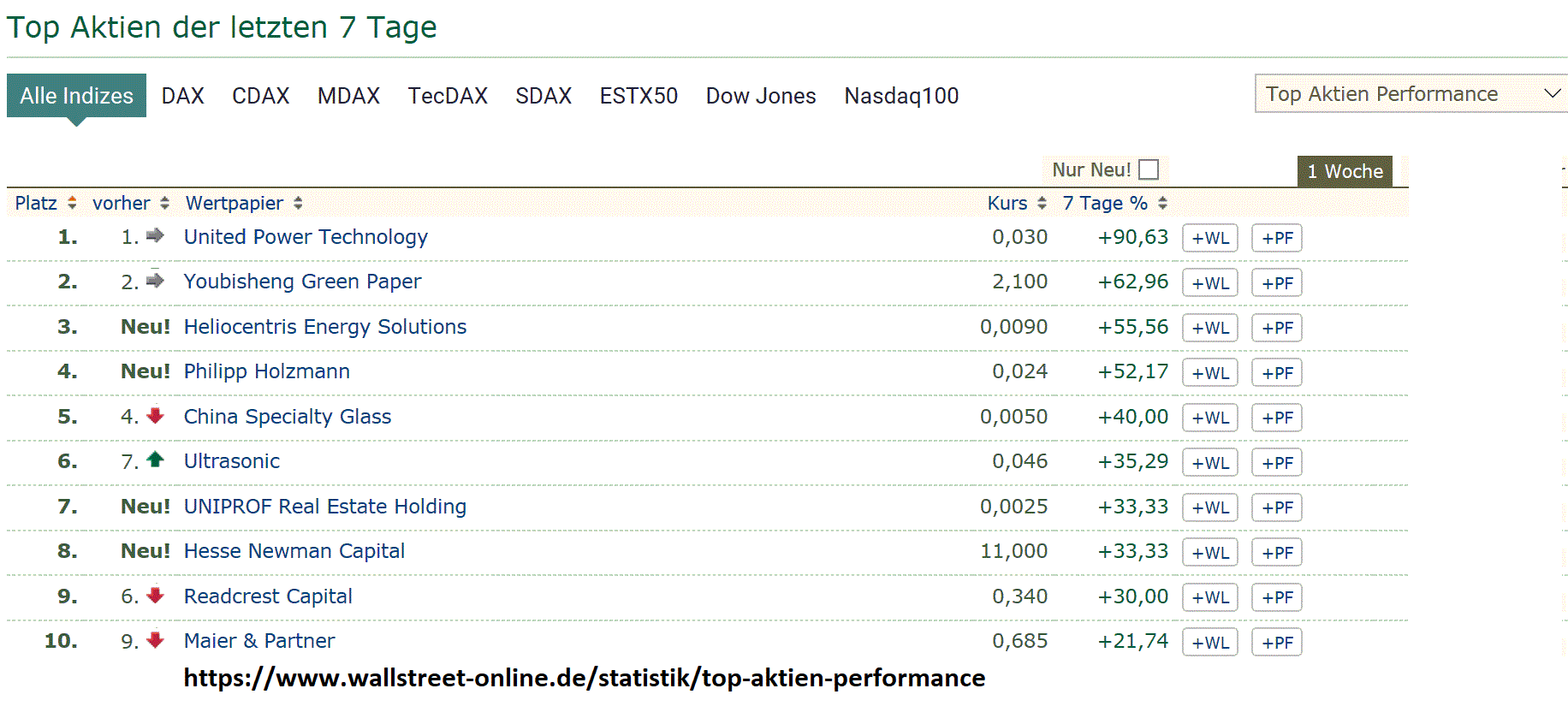 2019 QV-GDAXi-DJ-GOLD-EURUSD- JPY 1109305