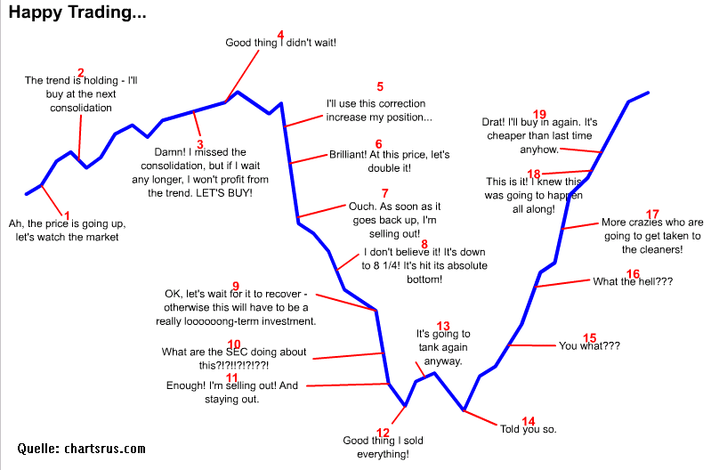 Der USA Bären-Thread 147595