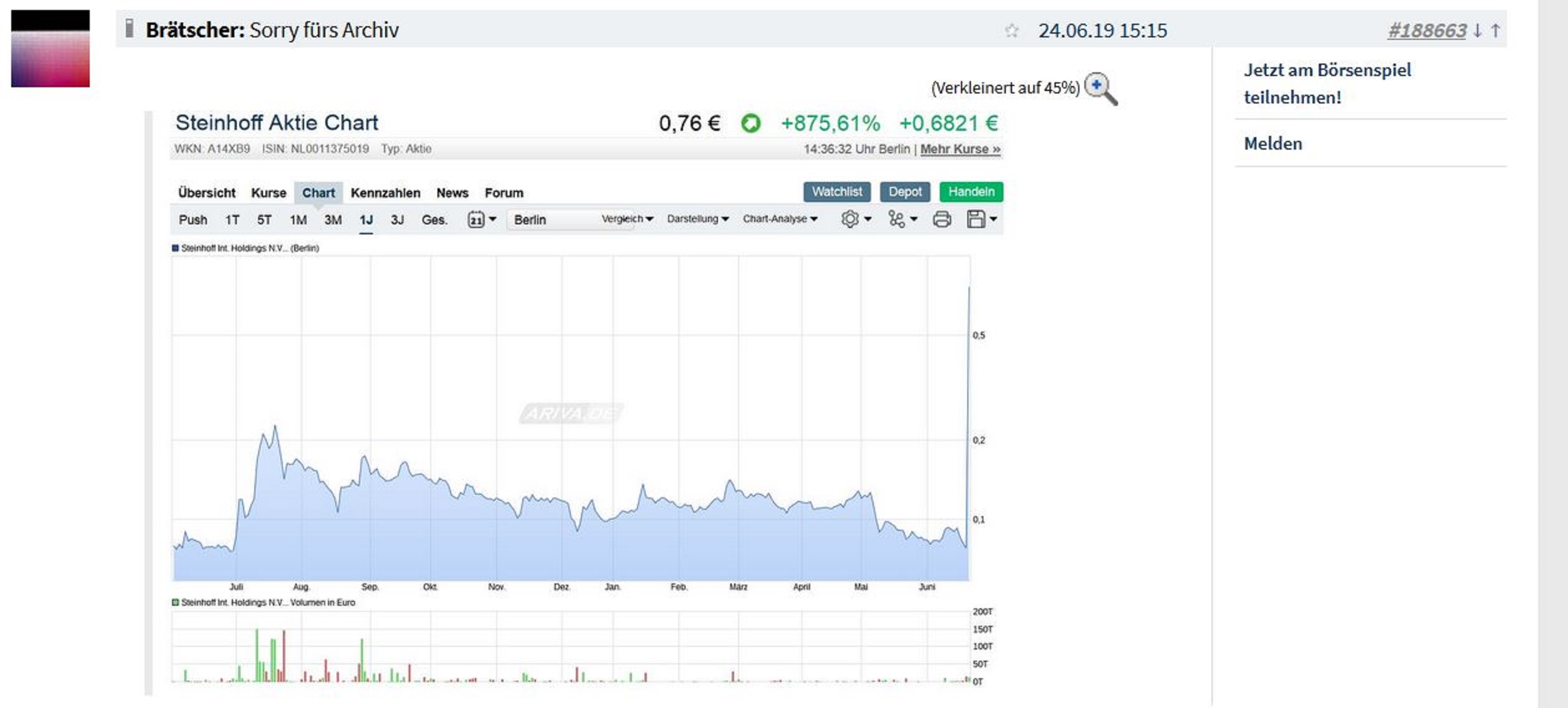 Steinhoff International Holdings N.V. 1171784