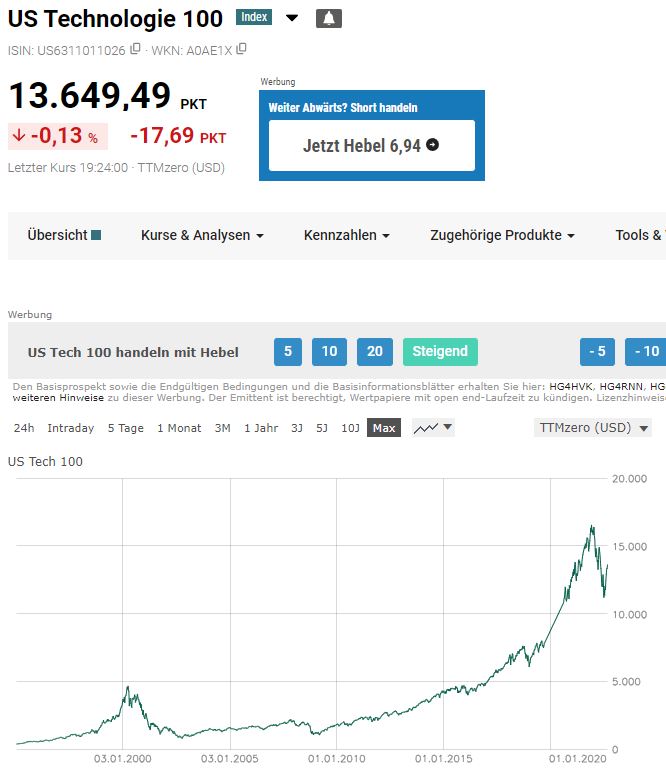 Plug Power - konspirativ und informativ 1328686