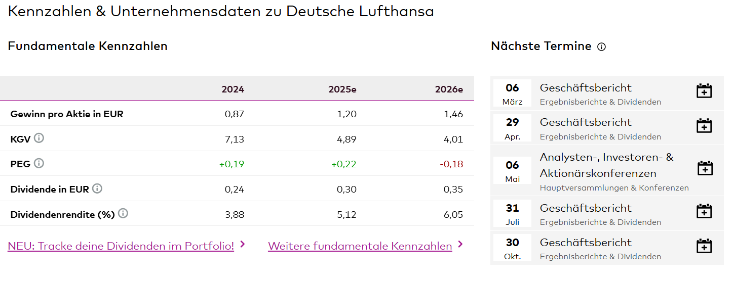 Lufthansa 2012-2015: wohin geht die Reise... 1466125