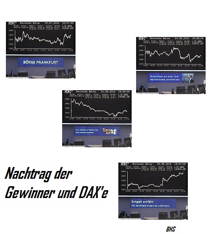 2.892.DAX Tipp-Spiel, Donnerstag, 25.08.16,17.45 H 934941