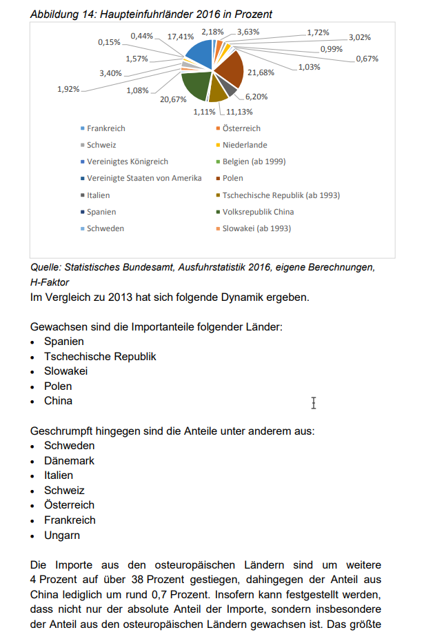 Steinhoff International Holdings N.V. 1161718