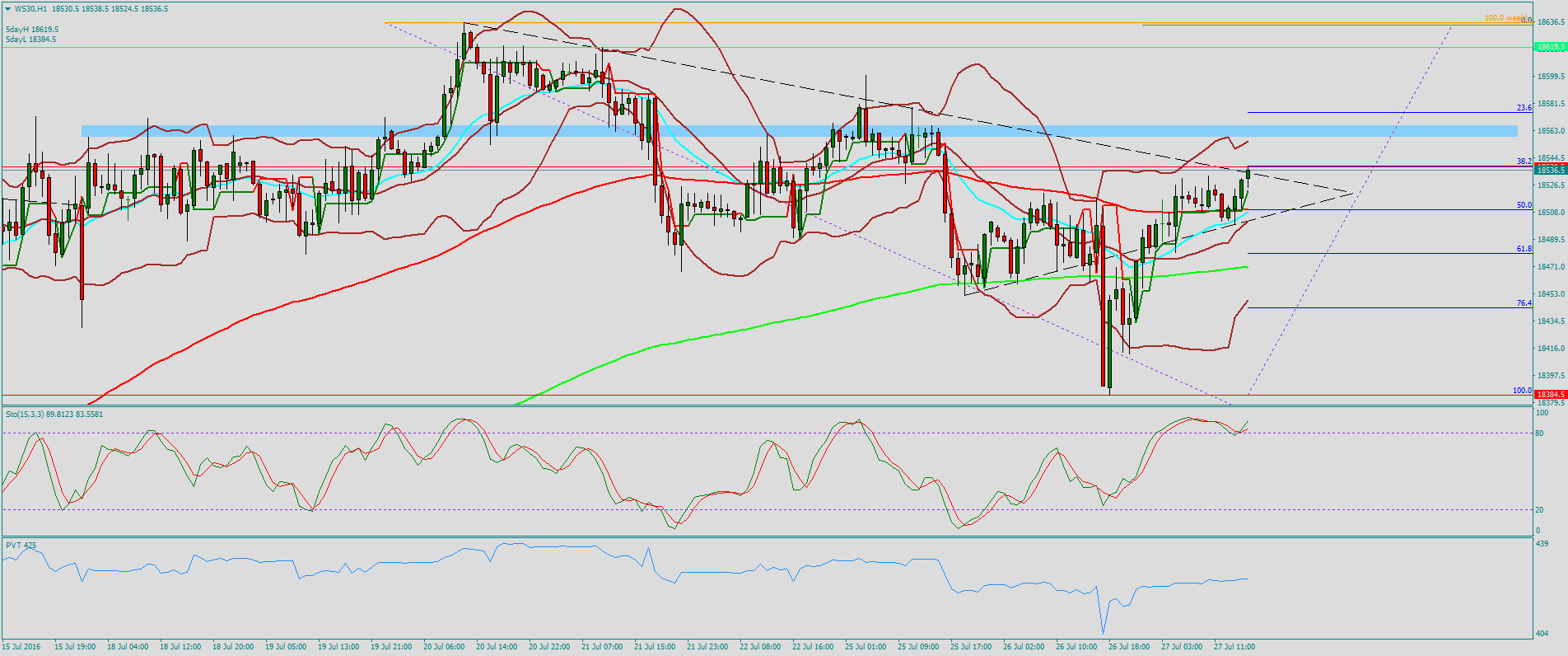 QuoVadisDax - das Original - Nachfolgethread 929607