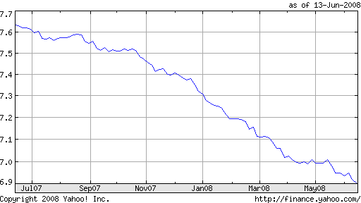 SINO STRATEGIC INTL conquers chinese gaming market 169049