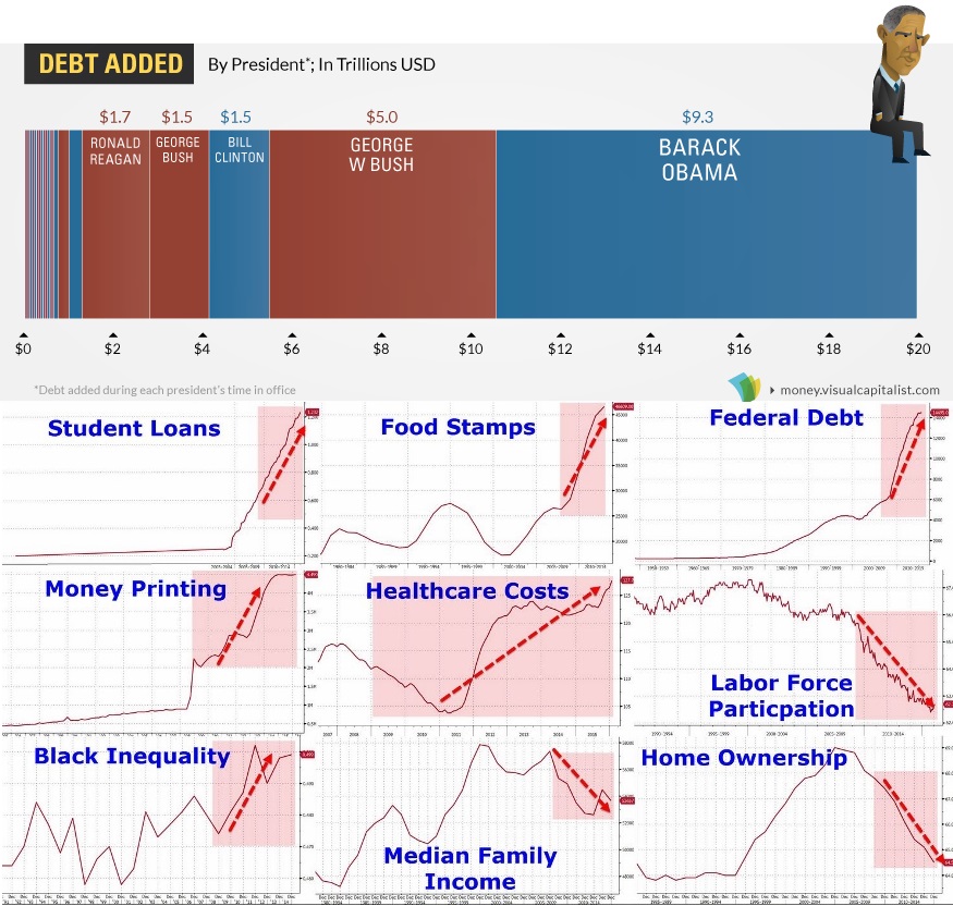 Der USA Bären-Thread 1075105