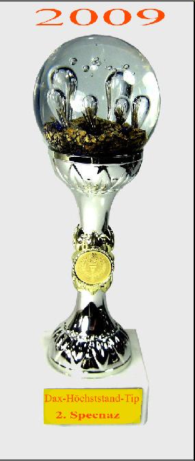 Wie lautet das Jahreshoch 2009 287976