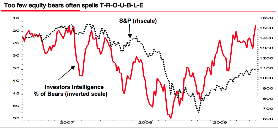 Der USA Bären-Thread 282366