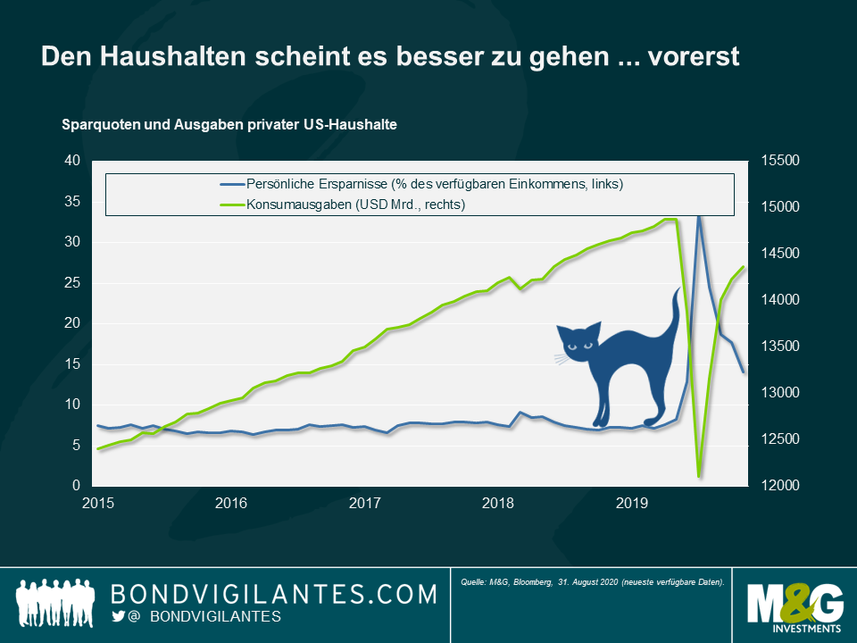 Der USA Bären-Thread 1218138