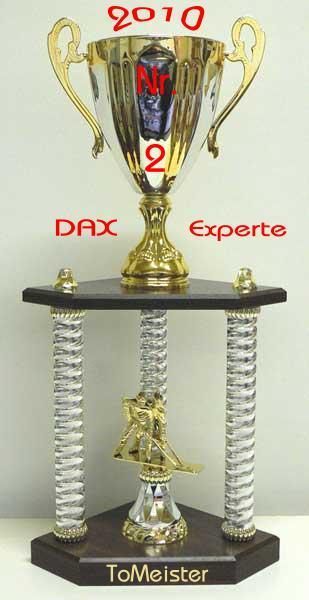 1.456.DAX Tipp-Spiel, Montag, 03.01.2011 369529