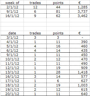 Hobbytrading reloaded 478113
