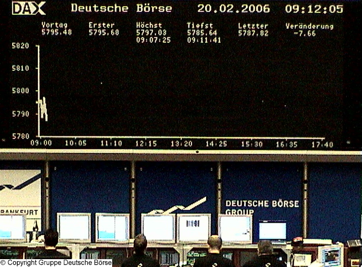 DAX bald bei 6000 ! 30281