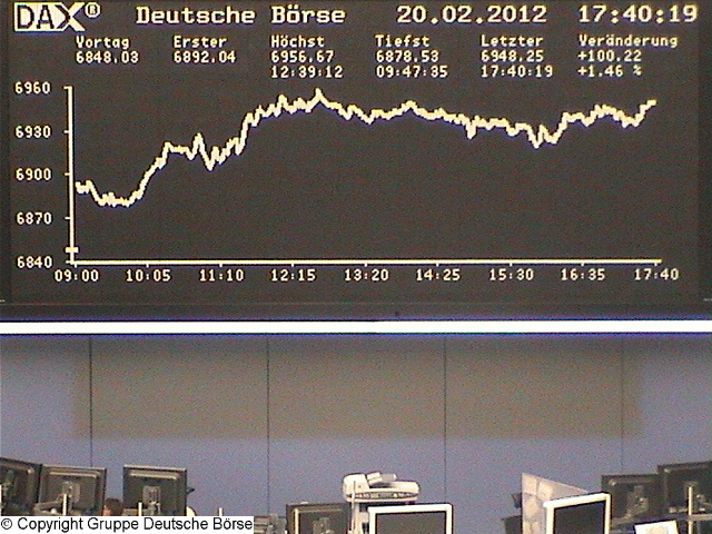 Wie lautet das Jahreshoch 2012 ? 487338
