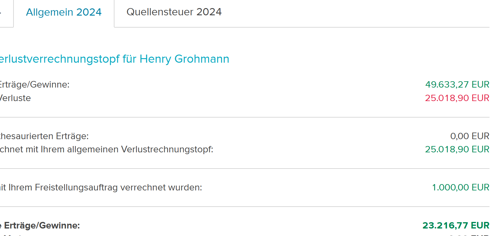 Redcare Pharmacy N.V ( Shop Apotheke) 1430639