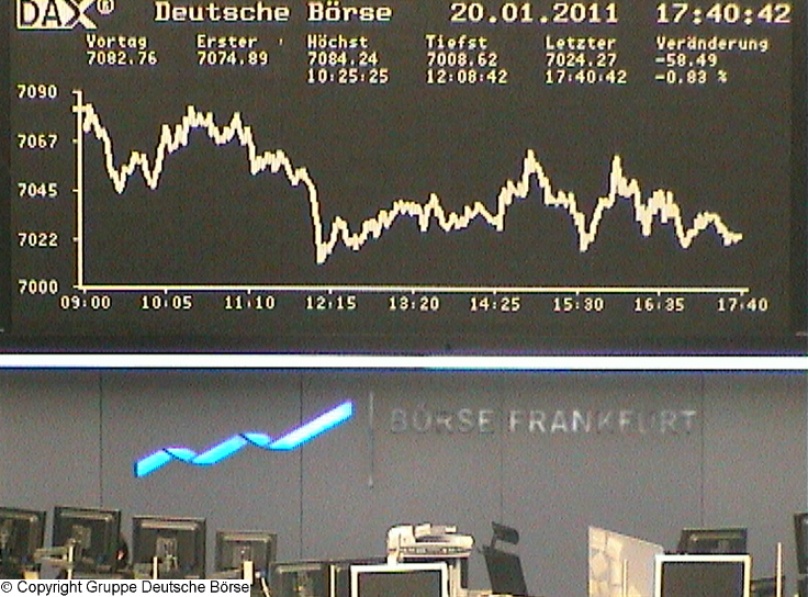 1.470.DAX Tipp-Spiel, Freitag , 21.01.2011 374480