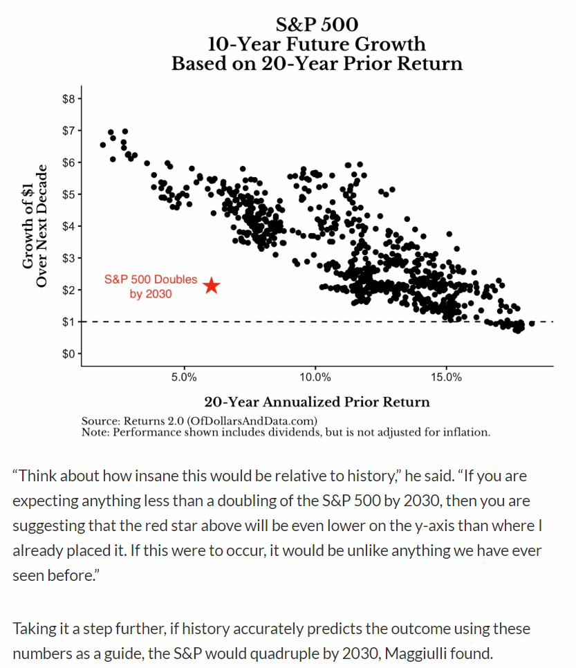 Der USA Bären-Thread 1154055