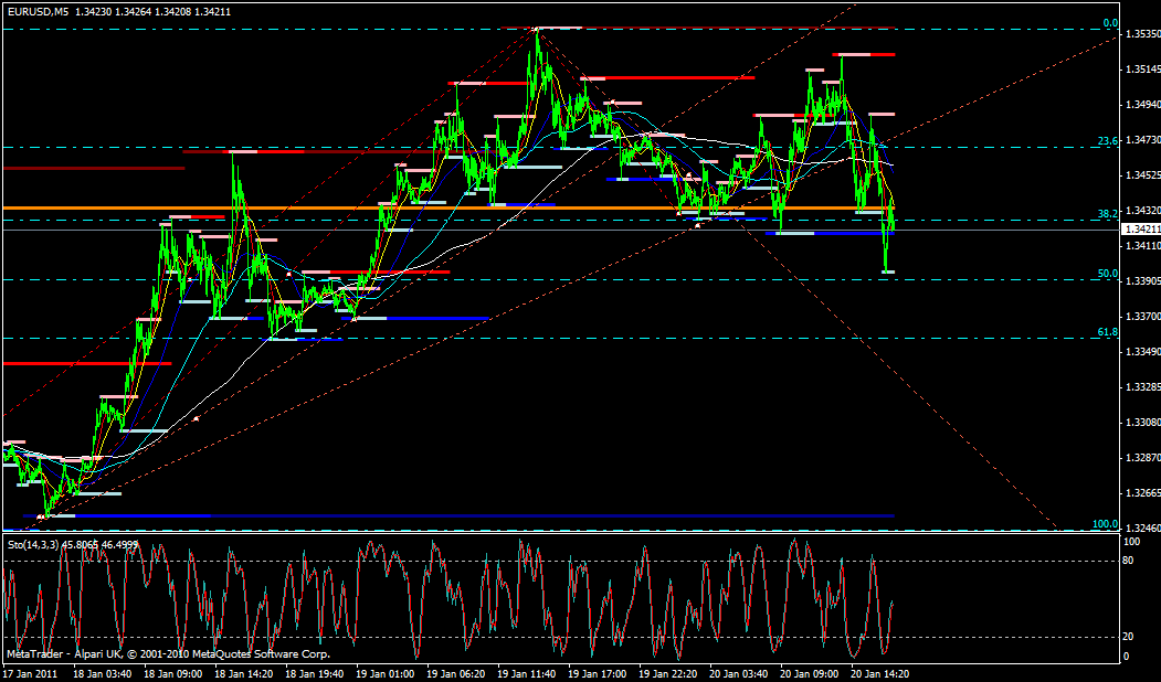 Trading for a living... 374499