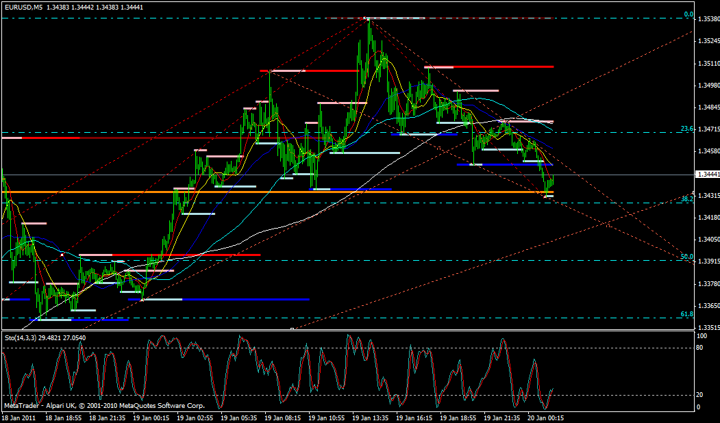 Trading for a living... 374265