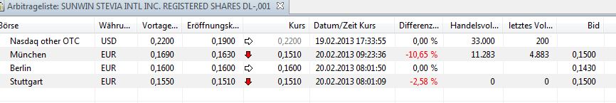 STEVIA für TABAK !! 580393