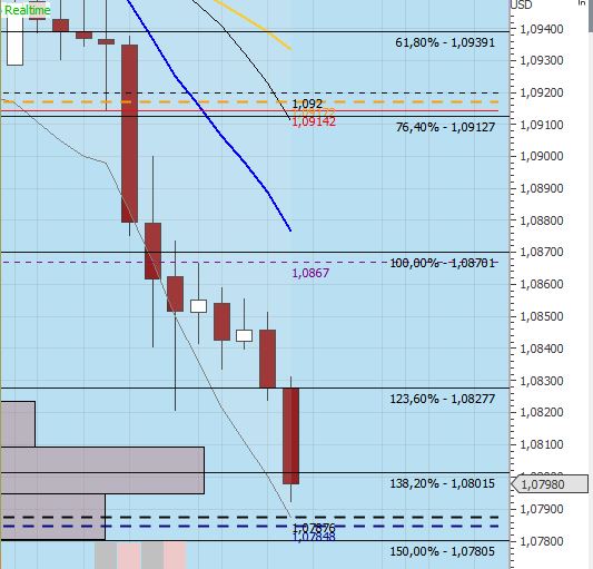 Gaertnerin's Boersen-Huesli 1170504