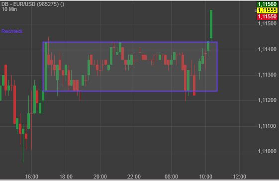 Krofitime Trading 1164207