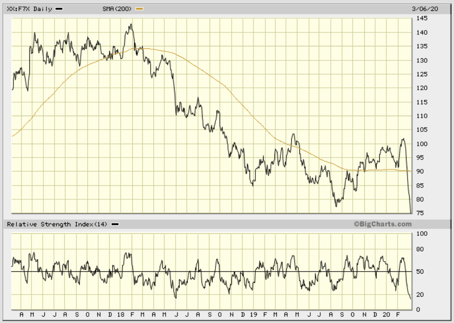 Der USA Bären-Thread 1164491
