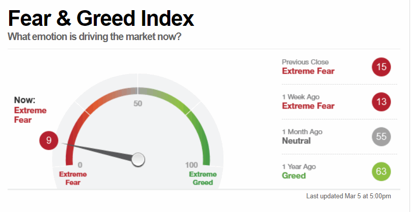 Der USA Bären-Thread 1164620