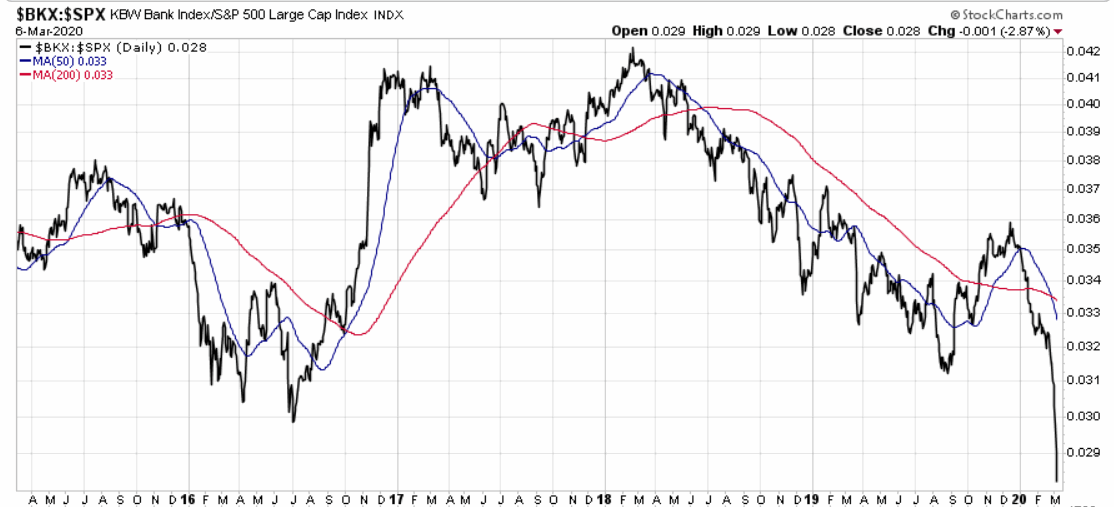 Der USA Bären-Thread 1164794