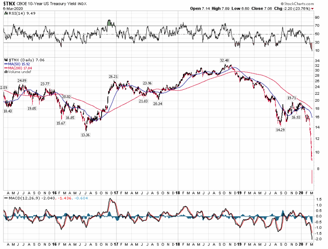 Der USA Bären-Thread 1164790