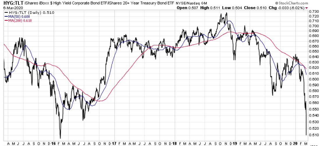 Der USA Bären-Thread 1164792