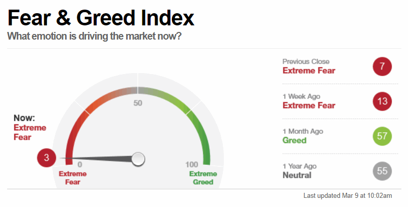 Der USA Bären-Thread 1165202