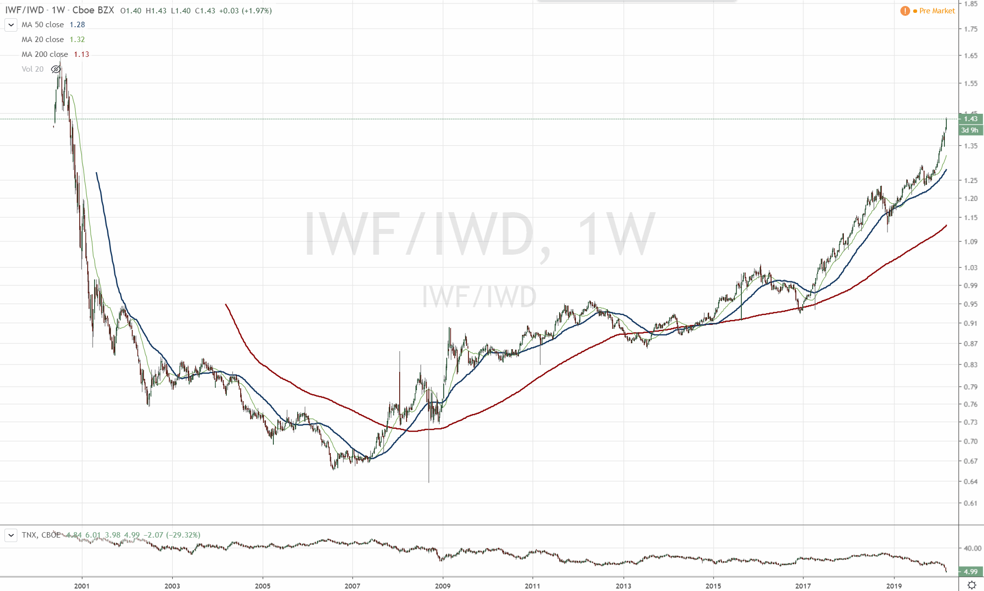 Der USA Bären-Thread 1165427