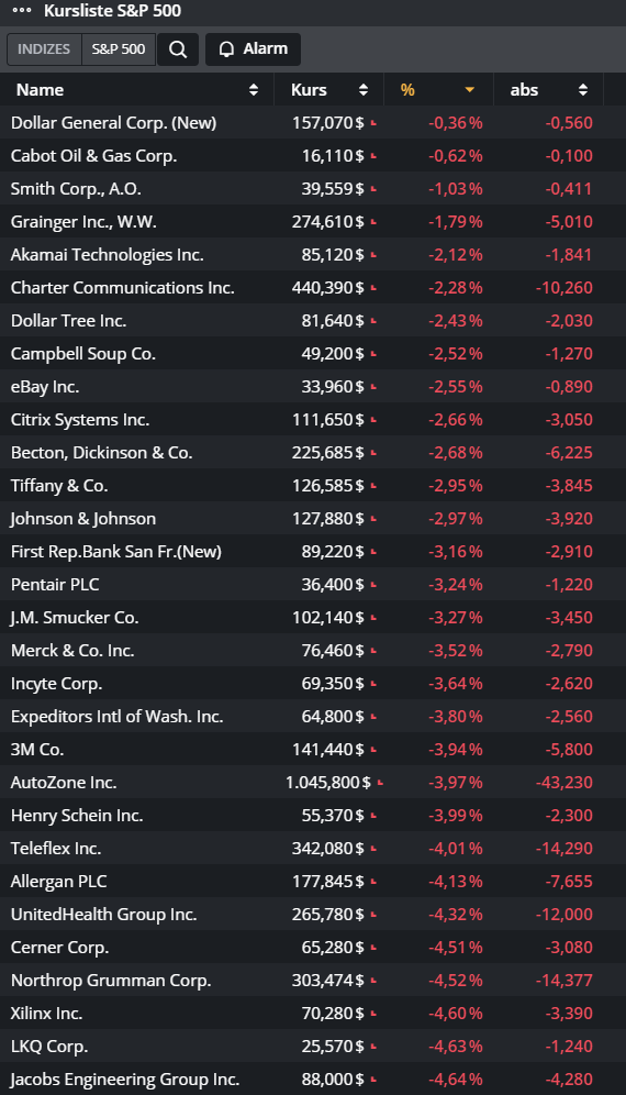 Der USA Bären-Thread 1165980