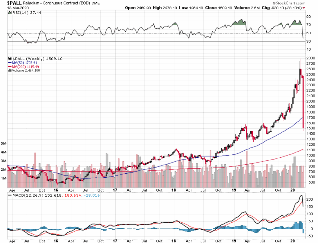 Der USA Bären-Thread 1166594