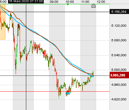 QV ultimate (unlimited) 1166760