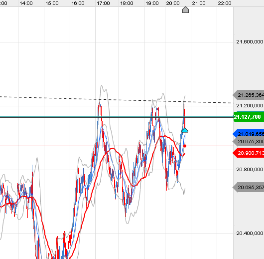QV ultimate (unlimited) 1167114