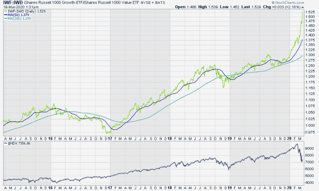 2020 QV-GDAXi-DJ-GOLD-EURUSD-JPY 1167550