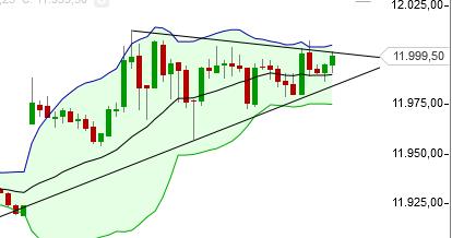 QuoVadisDax - das Original - Nachfolgethread 810400
