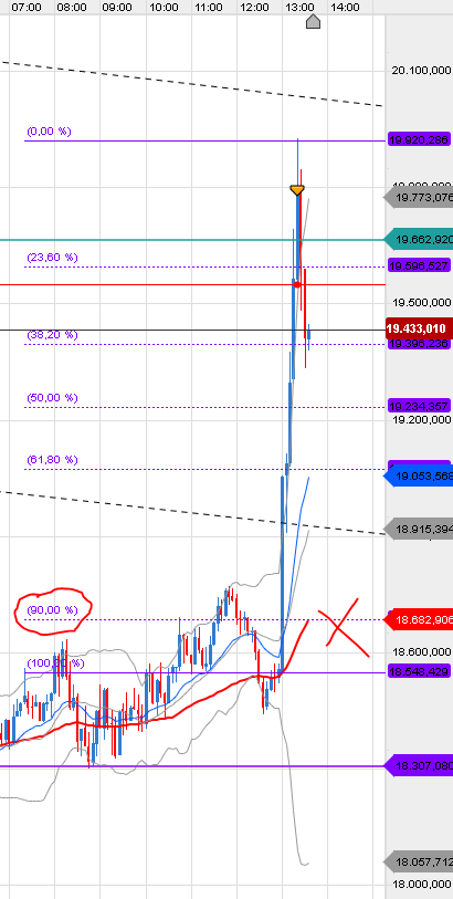 QV ultimate (unlimited) 1168245