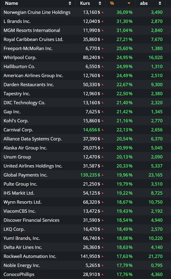 Der USA Bären-Thread 1168538