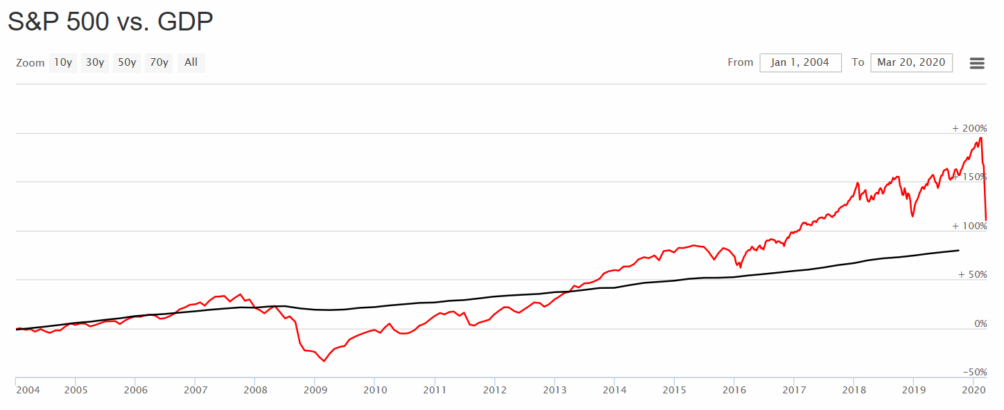 Der USA Bären-Thread 1168367