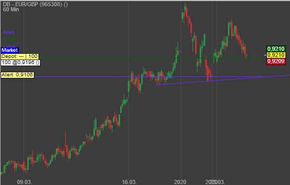 Gaertnerin's Boersen-Huesli 1168515