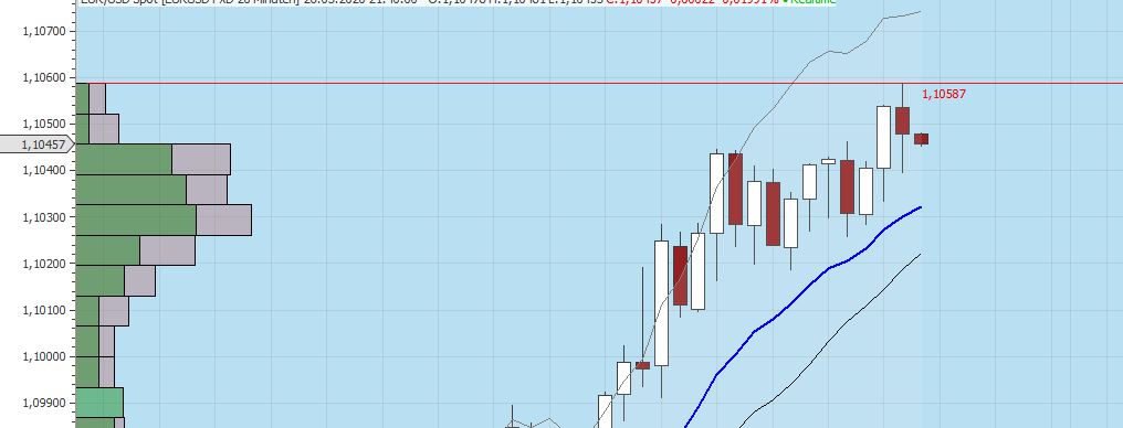 Krofitime Trading 1169040