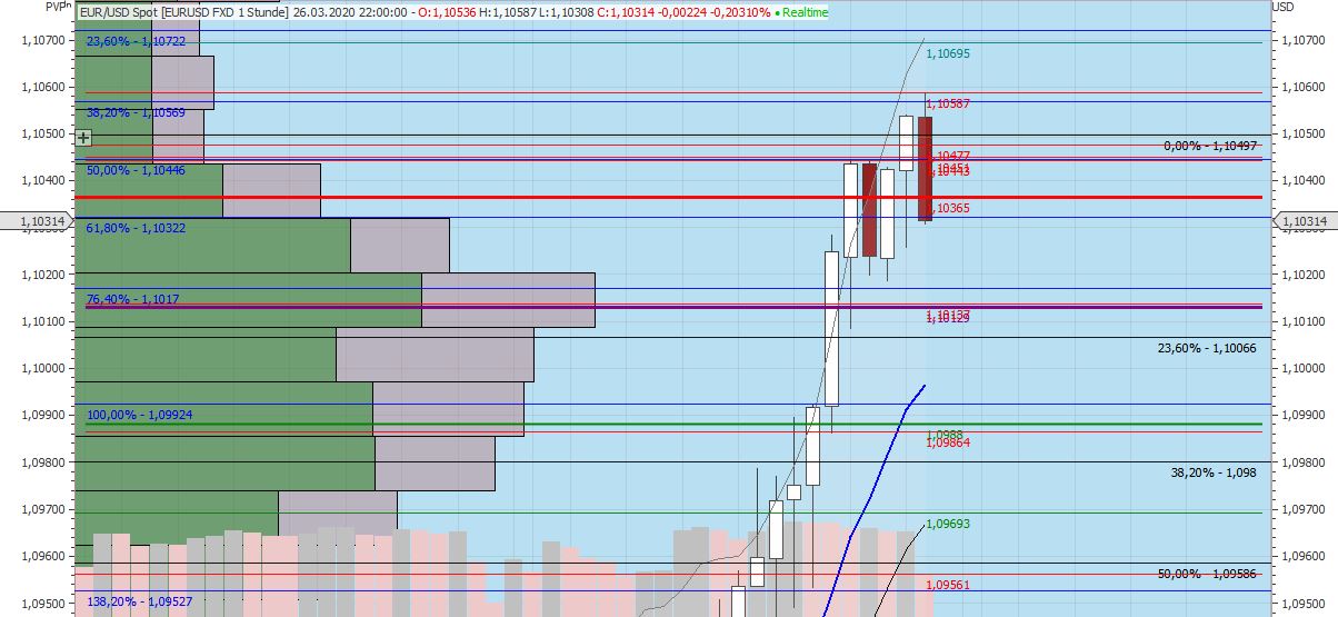 Gaertnerin's Boersen-Huesli 1169046